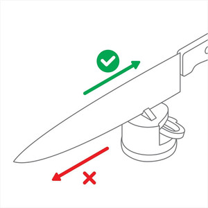 Nuevo estilo portátil profesional de seguridad borde <span class=keywords><strong>Mini</strong></span> afilador de cuchillos de cocina - Product Image 5