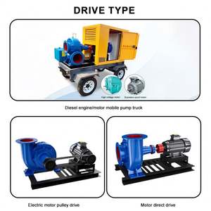 Pompe à eau grande capacité 300hw-8 250hw-5 Hw200-13 Hw Pompe à flux mixte pour l'irrigation agricole - Product Image 2