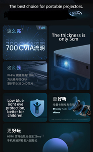 โปรเจคเตอร์ Xgimi Z6X Pro DLP LED ความละเอียด 1080P แบบเนทีฟ รองรับ 4K 3D โฮโลแกรม อัตโนมัติเต็มรูปแบบ ระบบปฏิบัติการ Android ความสว่าง 1000 Ansi Lumens พร้อมเทคโนโลยี MEMC - Product Image 2