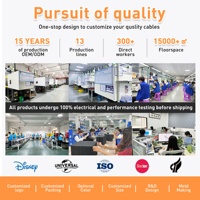 Coque de téléphone personnalisée en TPU PC avec impression IML – Créez votre design photo pour des étuis artistiques personnalisés pour iPhone 17, 16, 15 Pro Max