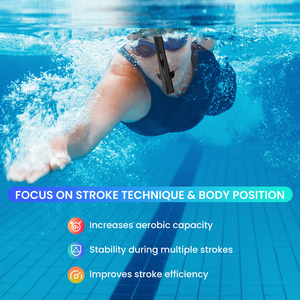Set de Snorkel Frontal Dry Top - <span class=keywords><strong>Tubo</strong></span> de Respiración Profesional de PVC <span class=keywords><strong>con</strong></span> Características Duraderas e Impermeables, Kit de Entrenamiento de Natación Unisex - Product Image 2