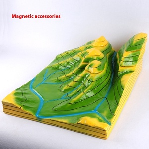 Directo del fabricante Plástico 34015 Modelo <span class=keywords><strong>de</strong></span> demostración <span class=keywords><strong>de</strong></span> enseñanza <span class=keywords><strong>de</strong></span> geografía Modelo <span class=keywords><strong>de</strong></span> interpretación del <span class=keywords><strong>terreno</strong></span> <span class=keywords><strong>de</strong></span> línea <span class=keywords><strong>de</strong></span> contorno - Product Image 3