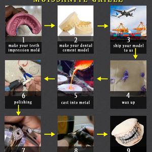 Grillz personnalisé entièrement serti de moissanite, plaqué or, en argent sterling 925, pour rappeur hip-hop, bijoux pour les dents - Product Image 6