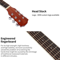 40 Inch Musical Instruments Spruce Classical Guitar Acoustic Guitar