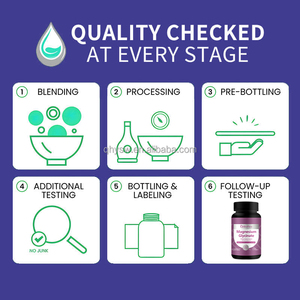 Venta al por mayor de fábrica de China, OEM, Etiqueta Privada, 500mg, glicinato de magnesio, vitamina B6 y D3, cápsulas 3 en 1, suplemento para la salud del sueño - Product Image 6