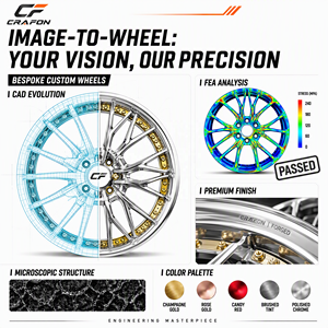 ล้อแม็<span class=keywords><strong>ก</strong></span>ซ์ CF Forged ขนาด 22 24 26 28 นิ้ว 6x139.7 78.1 รับน้ำหนัก 1200 <span class=keywords><strong>ก</strong></span><span class=keywords><strong>ก</strong></span>. เหมาะสำหรับรถเอสเคอเลด SUV ล้อแม็<span class=keywords><strong>ก</strong></span>ซ์หรูหราแบบกำหนดเอง ODM - Product Image 4