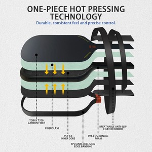 LOCO ไม้พายพิคเกิลบอล16มม. แกนโฟมความหนาแน่นสองชั้นผสมยาว CFC พายคาร์บอนไฟเบอร์ - Product Image 4