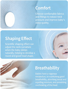 <span class=keywords><strong>Oreiller</strong></span> en mousse à mémoire de forme respirant pour bébé, <span class=keywords><strong>anti</strong></span>-plat-tête, à récupération lente, absorbant la transpiration, pour le modelage de la tête de bébé - Product Image 5