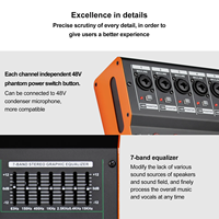 TC8 Console Audio Professionnelle 8 Canaux avec 99 Types d'Effets Intégrés, Contrôleur de Scène, Mixeur Audio DJ