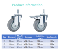 Roulettes industrielles TPR de 3, 4 et 5 pouces à usage moyen, avec plaque supérieure et vis, pour armoires roulantes, roulettes fixes et pivotantes