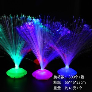 <b>Luminous</b> Plastic Bouncy <b>Ball</b> Adjustable Modes Customized Color Shape Promotional Toy for Night Market Unisex Wholesale Hot Sale - Product Image 2