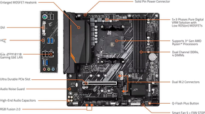 Placa Base Original AM4 B550 para Juegos de Escritorio con Zócalo DDR4 3600 5600X 5900X 5950X Kits Combinados Placa Base MATX - Product Image 5