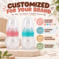 Bouteille de médicaments pour enfants personnalisée avec couvercle transparent sans BPA, flacon compte-gouttes en silicone de 70 ml, biberon à presser pour bébé avec poignée variable