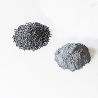 Abrasifs et poudre réfractaire de siliconCarbide