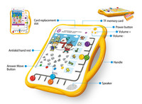Planche de jeux logiques d'apprentissage précoce pour enfants d'âge préscolaire Développement de l'intelligence Pensée Pad de formation Tablette sans écran