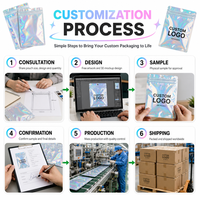 Sacs refermables holographiques personnalisés avec fenêtre transparente, pochettes en Mylar pour emballage et stockage