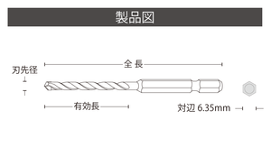 ดอกสว่านเจาะคอนกรีตแบบ RJ ชนิดกระแทก สีเงิน ผลิตในญี่ปุ่น คุณภาพสูง โดย Unika - Product Image 3