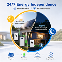 Sistema Solar Híbrido de 12kW para Independencia Energética 24/7, Fase Dividida (US) 120V 240V, Kit Completo de Almacenamiento con Batería de 16kWh