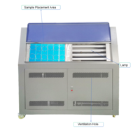 Cámara de Prueba de Envejecimiento Acelerado por Luz UV DH-RUV-1, Cámara de Prueba UV