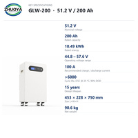 Système de stockage d'énergie avec batterie lithium 200Ah, WiFi, Bluetooth et durée de vie de 15 ans