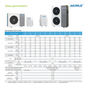三菱R32インバーターダブルローターコンプレッサーヒートポンプ給湯器スプリットエアソースヒートポンプ空気から水への暖房システム - Product Image 6