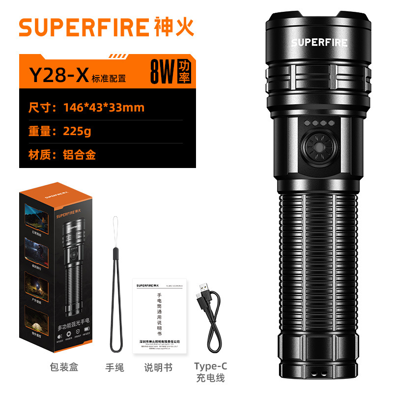 Y28-X (ระยะไกล: 320 ม., เวลาบิน: ประมาณ 5 ชั่วโมง)