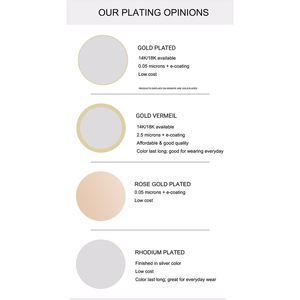 LYBURCHI in argento Sterling 925 placcato in oro 18K 2025 simbolo gioiello di tendenza <span class=keywords><strong>Hamsa</strong></span> stella di David Chai CZ collana con ciondolo - Product Image 6