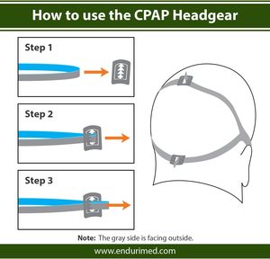 Correa Ajustable para Máscara <span class=keywords><strong>Nasal</strong></span> CPAP P10, Duradera y Suave, Paquete de 1 con 2 Clips de Ajuste - Product Image 4