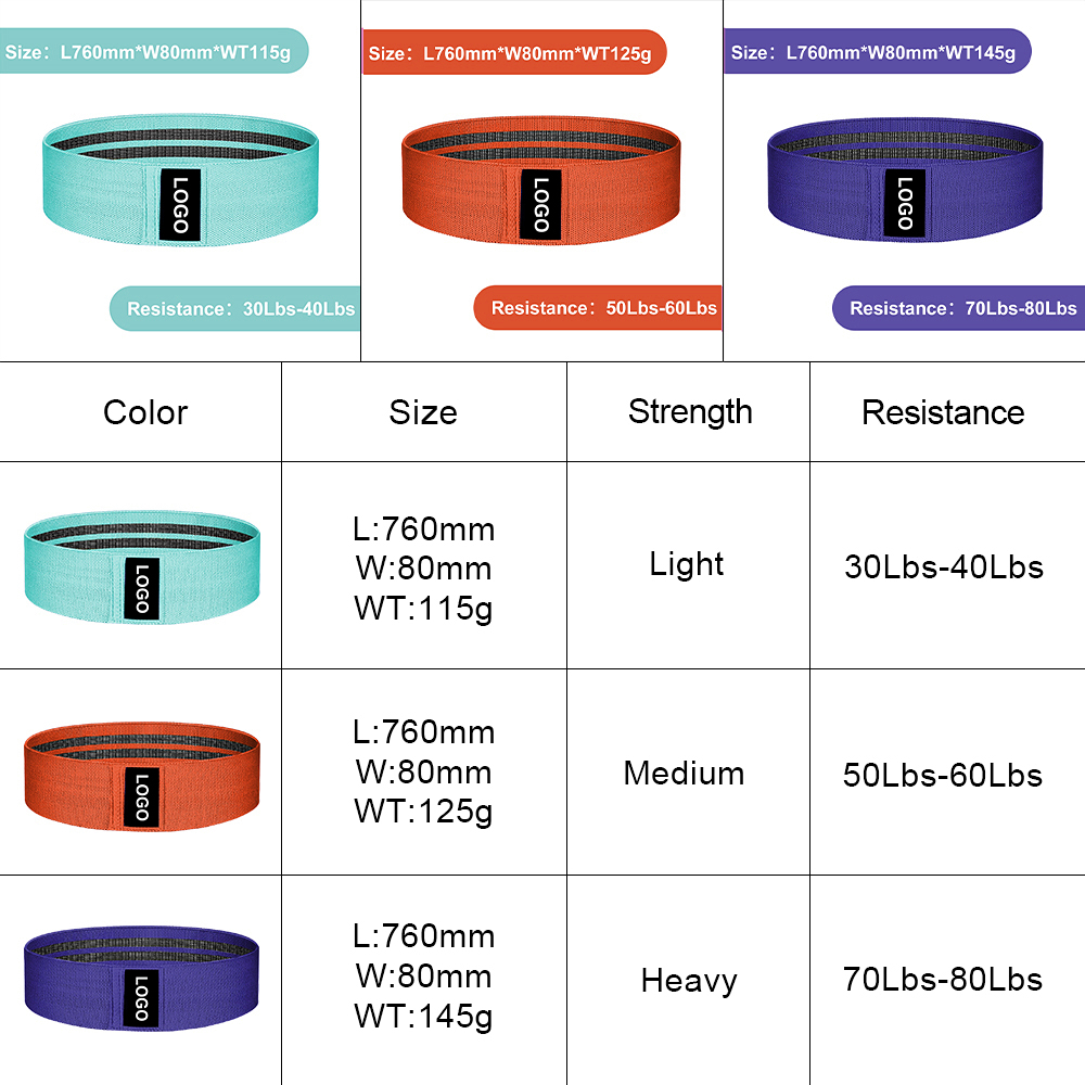 Blue-Orange-Purple