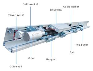 Prezzo di fabbrica DEPER DSH-250 2x250Kg pesante commerciale automatico di vetro porta scorrevole macchina operatore per il ristorante dell'hotel - Product Image 5