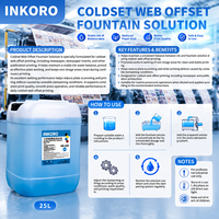 INKORO Professional Offset Press Fountain Solution OR-208 untuk Pencetakan Coldset Web dan Penglembapan Plat yang Efektif 25L
