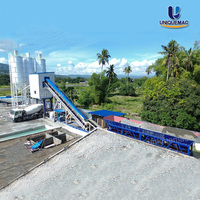 Harga Uniquemac 120 M3/jam Transit Mix Concrete Batching Plant di Indonesia