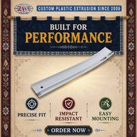 Profil d'extrusion personnalisé en PVC/ABS/PP/PE pour rail de glissière de rideau et rail de guidage de volet roulant