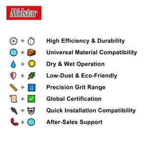 Disque abrasif en oxyde d'aluminium Werkmaster de qualité supérieure avec trois petits segments de meulage, personnalisable et compatible OEM - Product Image 3
