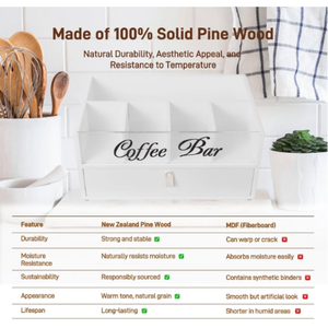 Organisateur de bar à café à 2 niveaux, nouveau design, avec dessus en acrylique transparent, tiroir intégré et poignée en <span class=keywords><strong>cuir</strong></span> pour comptoir - Product Image 3