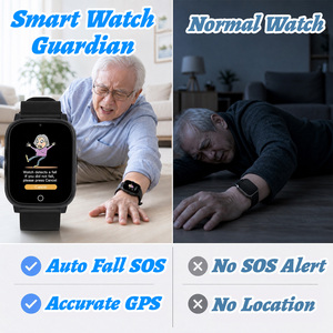 Reloj Inteligente 4G para Personas Mayores con Alarma SOS de Caídas, Navegación GPS, Tarjeta SIM, SDK Habilitado, Carga Magnética y Reloj Despertador - Product Image 6