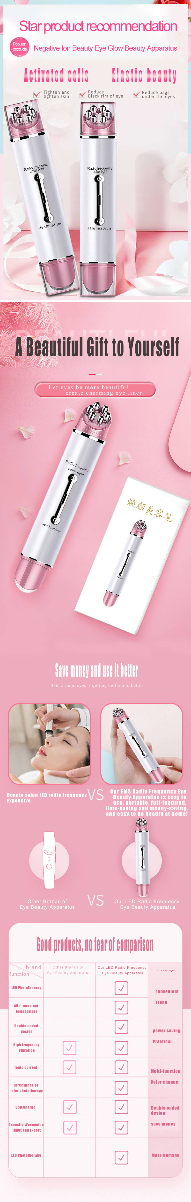 Electric Beauty Wrinkle Removal Pen Stick Cooling Facial Under Eye Care Roller Instrument Tool Massager For Dark Circles