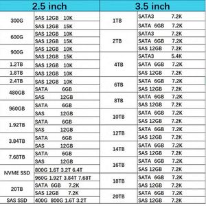 SSD ประสิทธิภาพสูง Hxx 240GB SATA 6G SFF SC รุ่น P05319-001 P04556-B21 สำหรับแอปพลิเคชันเซิร์ฟเวอร์ - Product Image 6