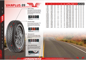 Fronway tout nouveau Design pneu de voiture radial <span class=keywords><strong>R15C</strong></span> pour véhicules utilitaires véhicules de transport 215/70R15C 215 <span class=keywords><strong>70</strong></span> 15 pneu pour voiture - Product Image 6