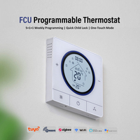 BECA BAC-800 – Unité de Ventilation Murale Intelligente Rectangulaire Contemporaine avec Thermostat, en Plastique ABS, Idéale pour les Écoles, Économe en Énergie, Facile à Utiliser
