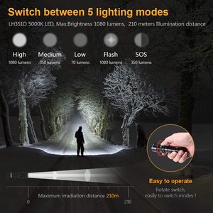 Genwiss-linterna subacuática para buceo, luz submarina de 1080 lúmenes, resistente al agua - Product Image 4