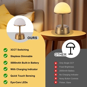 Lámpara de Mesa Nórdica de Alabastro con Batería Integrada de Alta Capacidad de 5000 mAh, Lámparas de Noche Recargables para el Dormitorio - Product Image 4