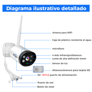 กล้องวงจรปิดไร้สาย Full HD 3MP สำหรับภายนอกอาคาร มาตรฐาน IP66 รองรับ Alexa พร้อมระบบมองเห็นกลางคืนแบบสี เสียงสองทาง เชื่อมต่อผ่านเครือข่าย P2P IP CCTV รุ่น TZ-HB315 - Product Image 4