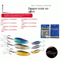 Leurre métallique micro-object à paillettes effet écaille de dragon et bouche de cheval, pour appât vivant en eau vive, pour la brochette, la poisson rayé bleu et le poisson rayé blanc