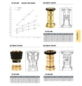 Lửa nước bọt màn hình di động loại lửa áp lực nước màn hình - Product Image 2