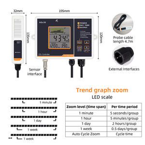 Controlador de Monitoramento de <span class=keywords><strong>CO2</strong></span> de Alta Precisão (AGC30) - Exibição de Gráfico de <span class=keywords><strong>CO2</strong></span> em Tempo Real, Auto-Calibração, Alarme Sonoro - Product Image 3