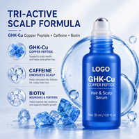 Gel Kulit Kepala & Rambut GHK-Cu Copper Peptide 30ml Private Label, Formula Tri-Aktif dengan Kafein & Biotin, Memperkuat Folikel Rambut