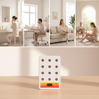 GLPE Appareil de luminothérapie LED multifonction portable 660/850nm, thérapie par lumière rouge PDT pour le visage et le corps entier