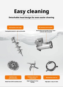 Stainless Steel Electric <b>Meat</b> Mincer Single Phase With Orange Switch For Sausage Processing - Product Image 6