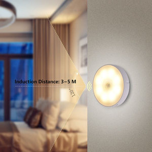<span class=keywords><strong>USB</strong></span> LED nightlight cảm biến chuyển động <span class=keywords><strong>Plug</strong></span>-in cung cấp điện cho nhà bếp phòng ngủ cầu thang hành lang tủ quần áo tủ quần áo tủ quần áo chiếu sáng - Product Image 6